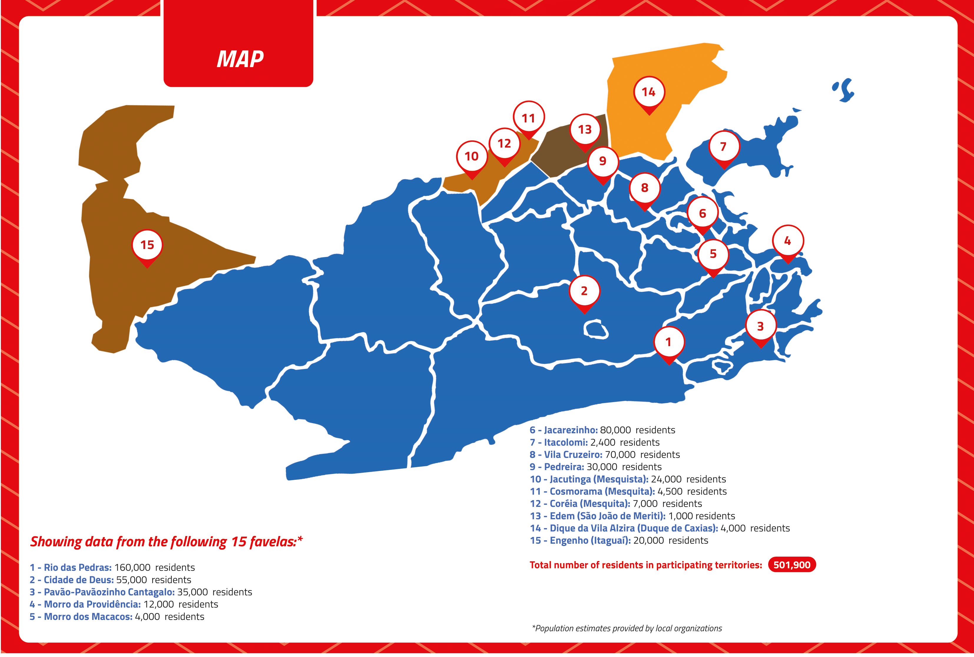 Map of communities