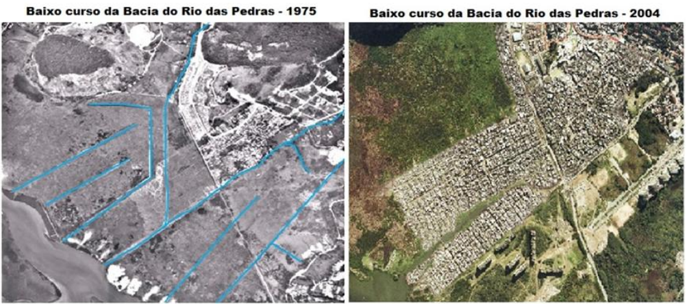 Evolution of occupation in the lower reaches of the Rio das Pedras Hydrographic Basin. Photo: Screenshot of scientific article